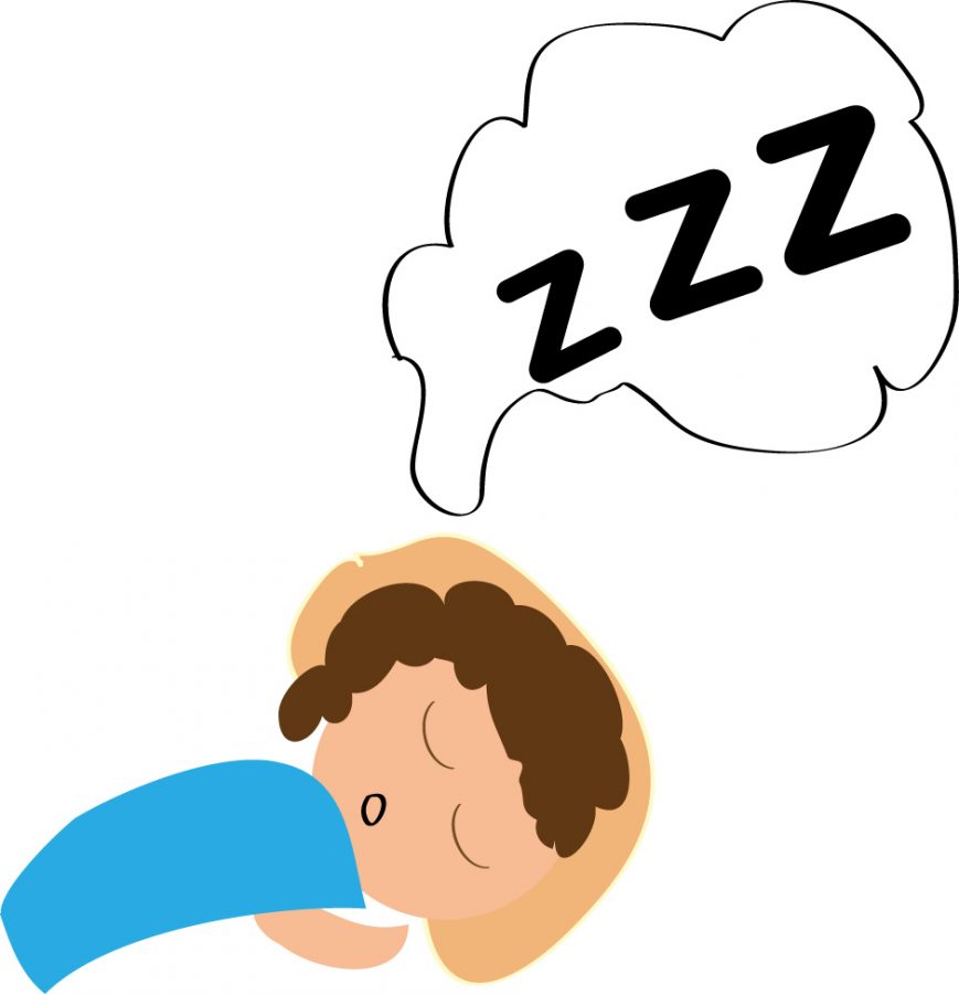 Psychology capstone reports findings from sleep study – The Tack Online