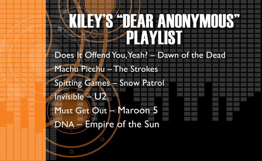 Kileys+Dear+Anonymous+Playlist