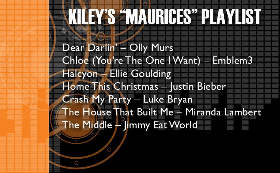 Kileys Maurices Playlist