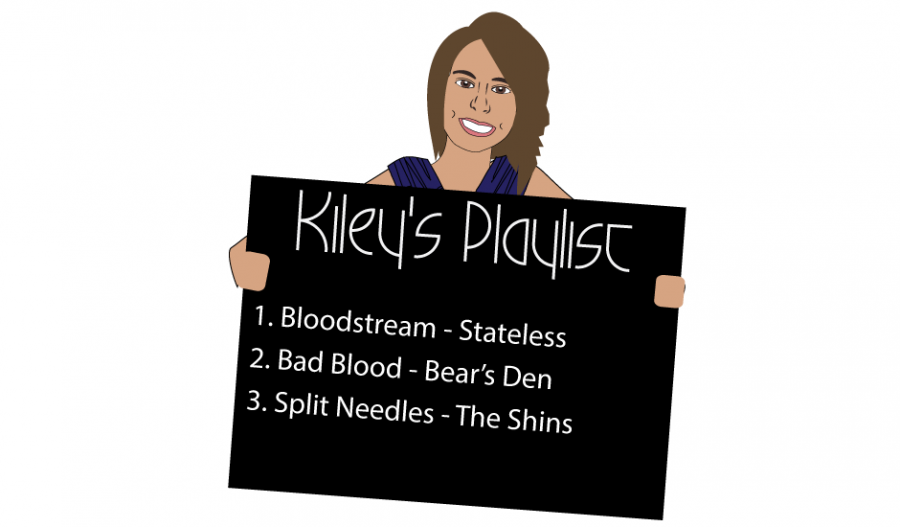 Kileys+Playlist