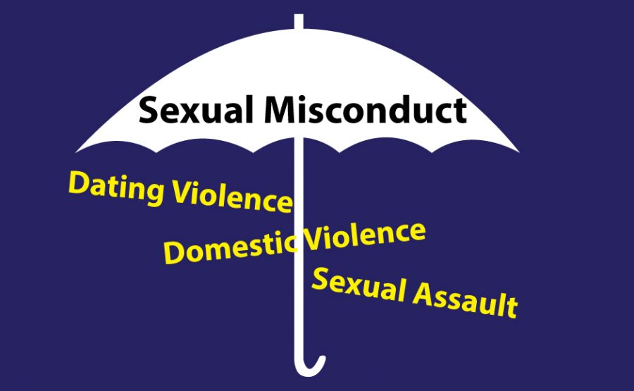 Revisions to sexual misconduct code in effect immediately