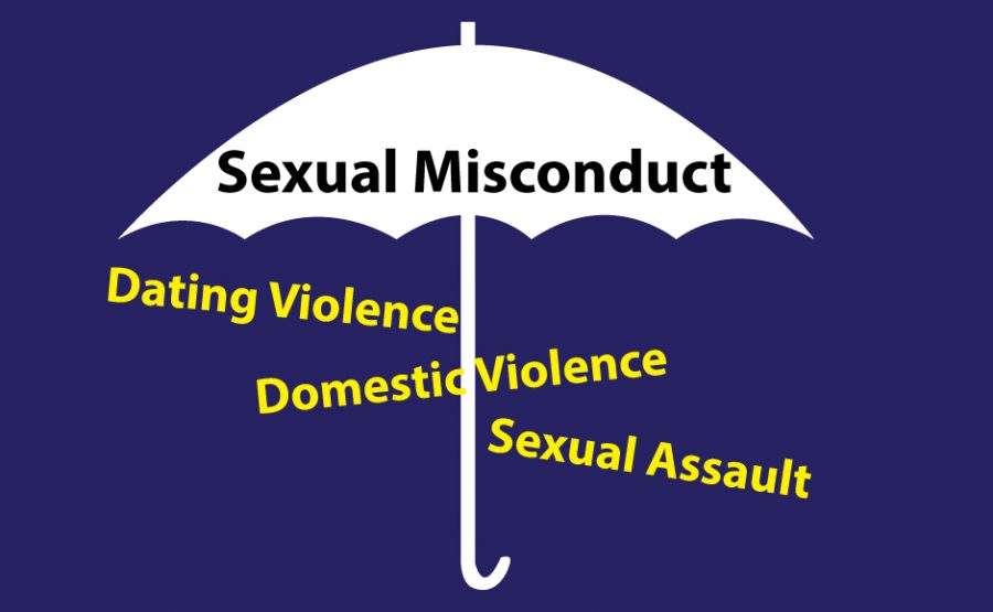 Revisions To Sexual Misconduct Code In Effect Immediately The Tack Online 7634