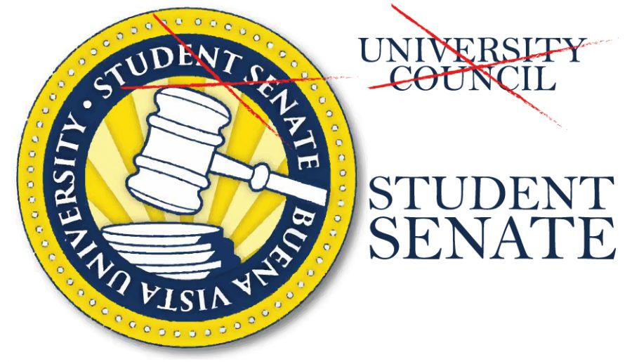 Student Senate decides not to change name to University Council