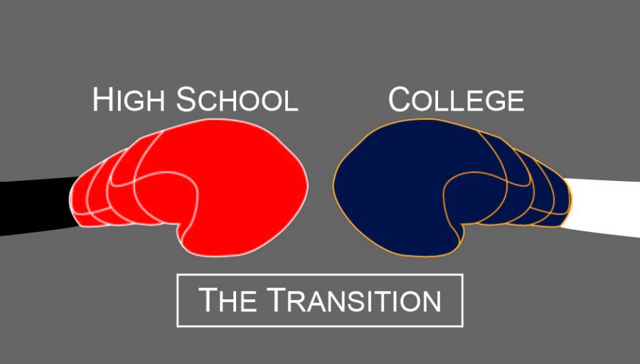 Transition from high school to college athlete