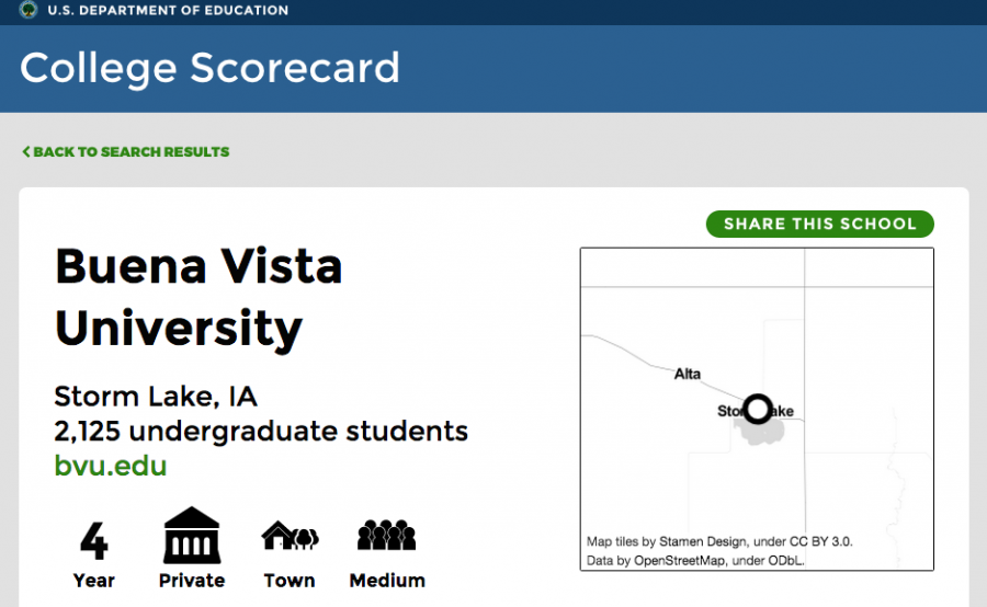 How BVU adds up on the new College Scorecard