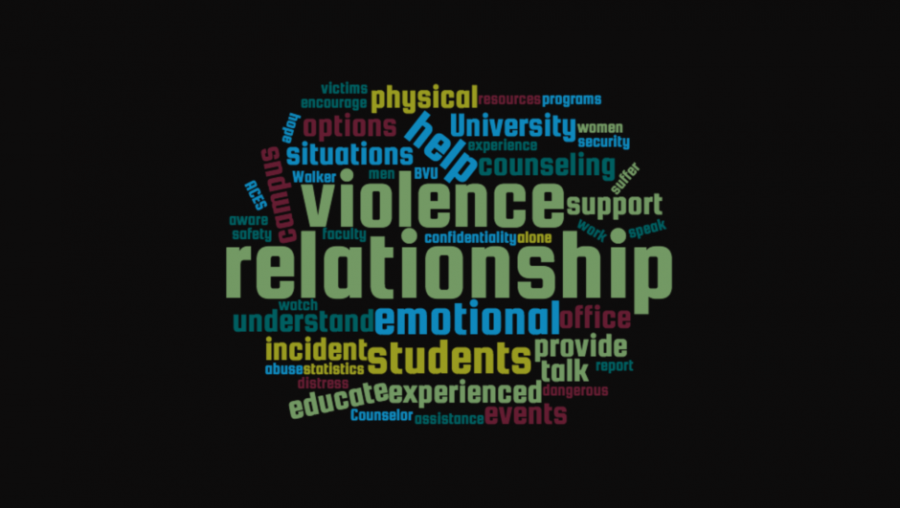 ACES programming educates about relationship violence