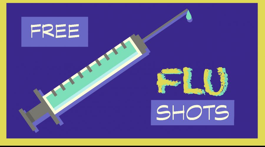 Free Flu Shots